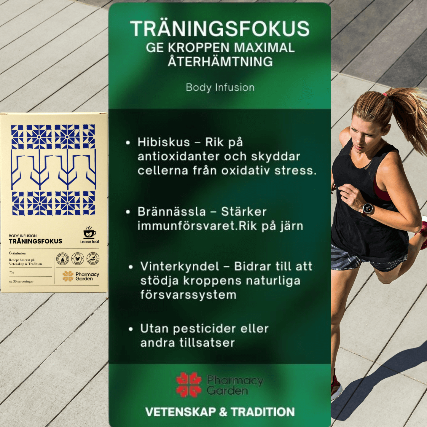 Träniningsfokus - Startpaket