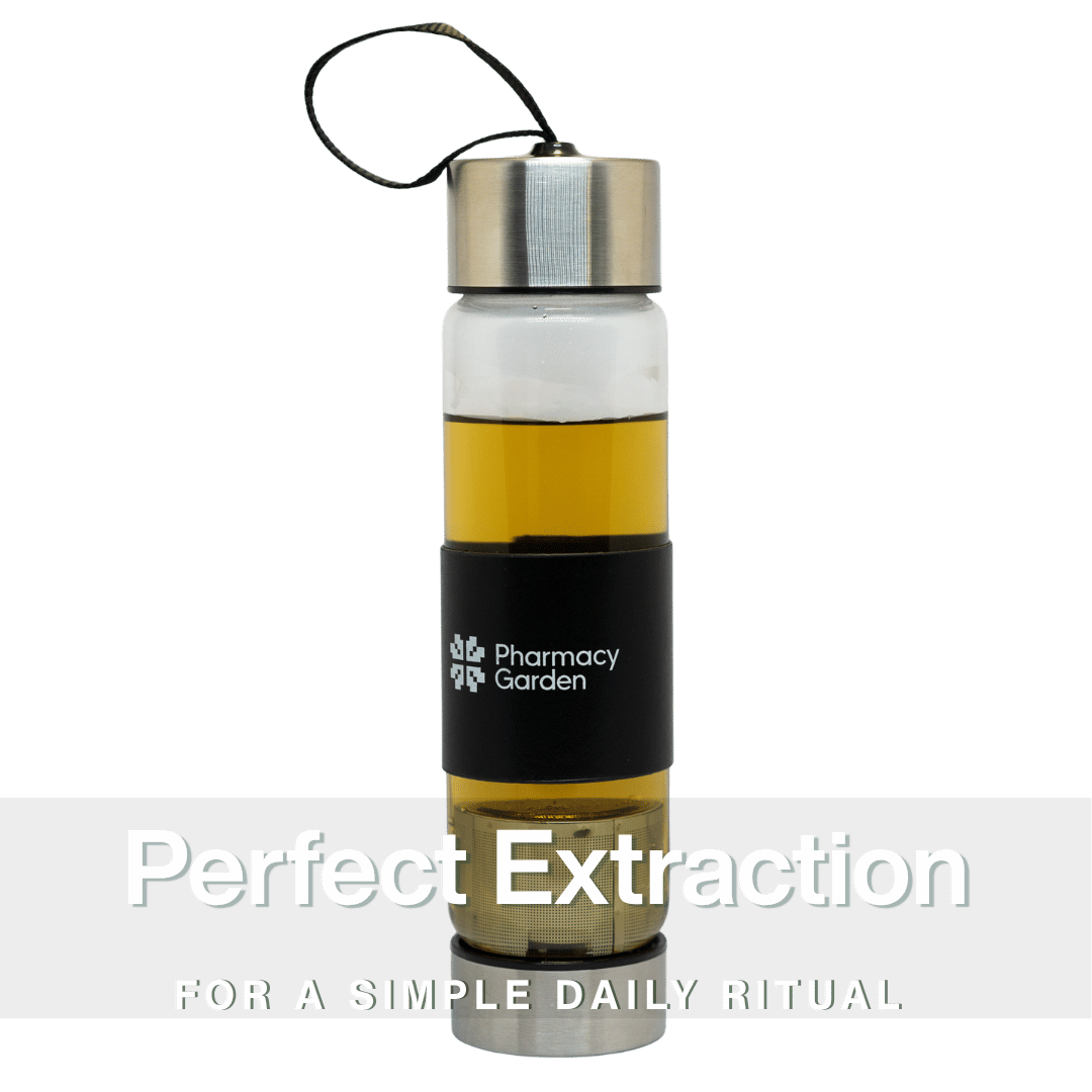 Uthållighet & Lust - 4 v - Tebrygg