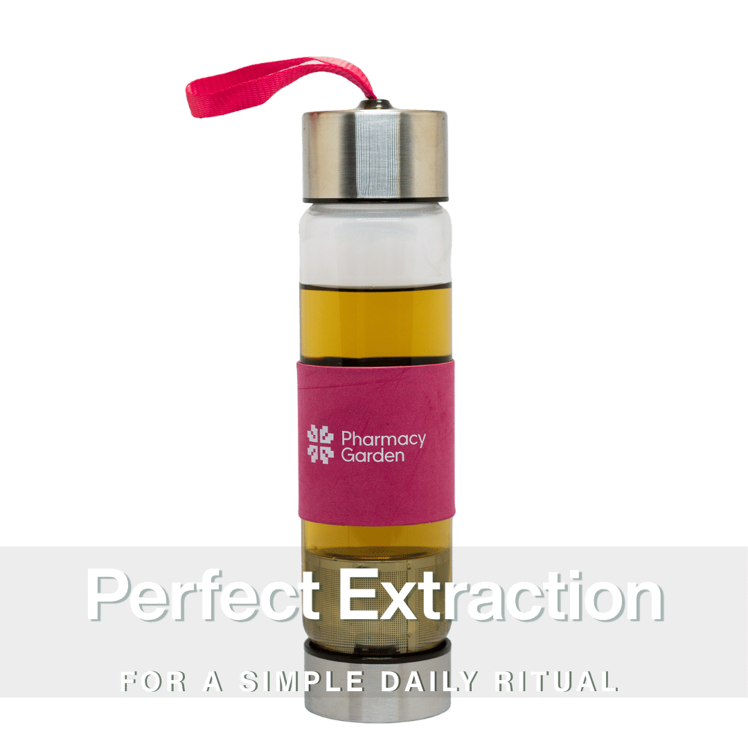 Uthållighet & Lust - 4 v - Tebrygg