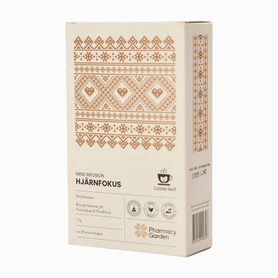 Pharamcy Garden - Hjärnfokus