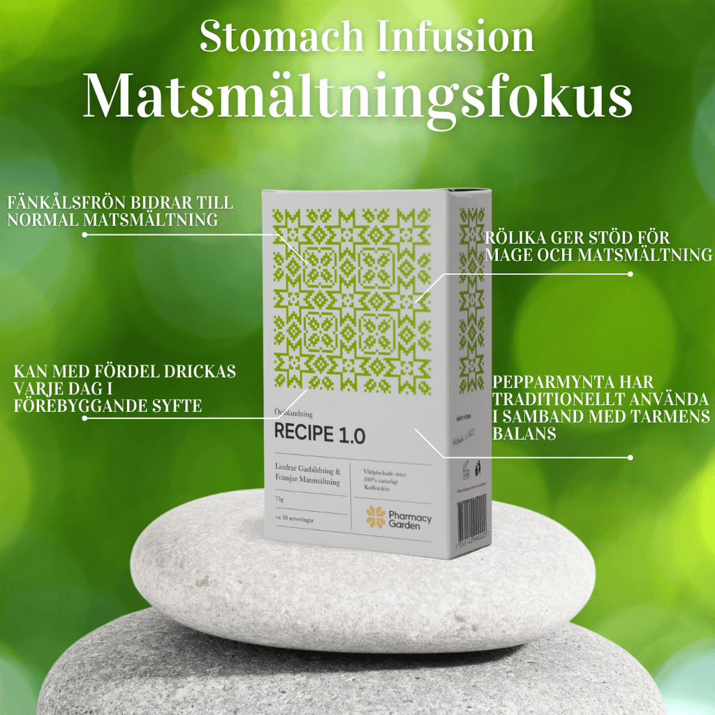 Recipe 1.0 - Matsmältningsfokus