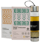 Mental Energi & Vitalitet