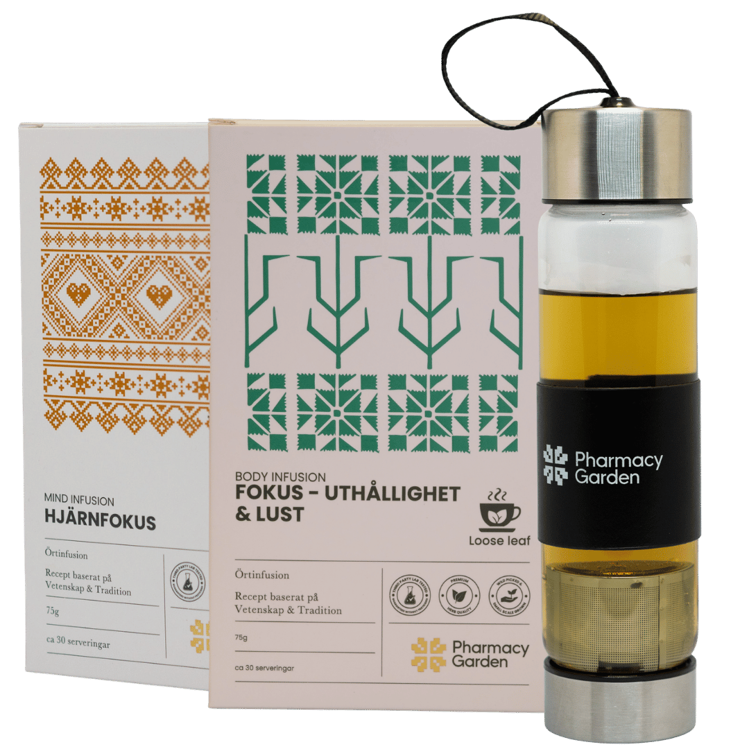 Mental Energi & Vitalitet