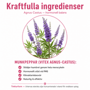 PMS & Klimakteriebesvär