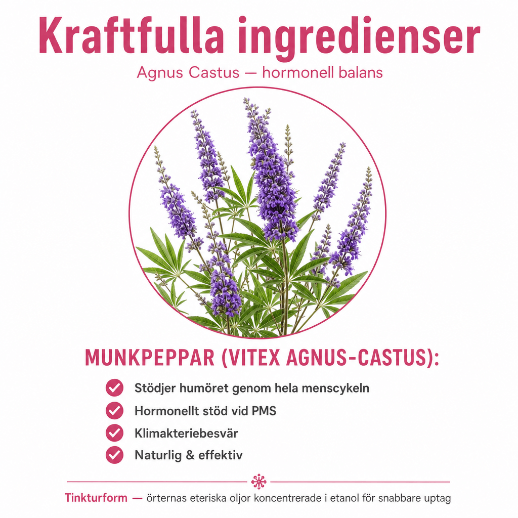 PMS & Klimakteriebesvär