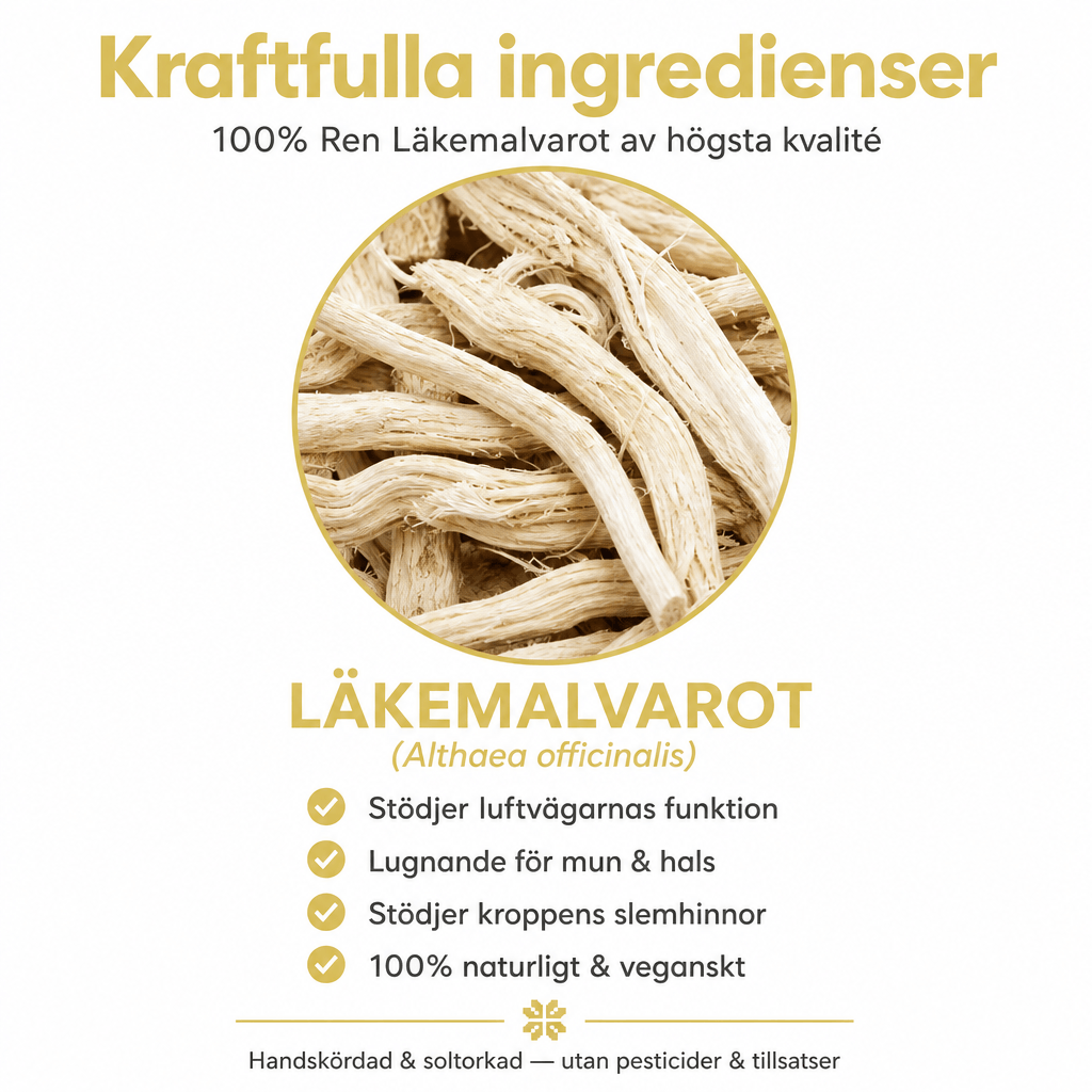 Premium Läkemalvarot