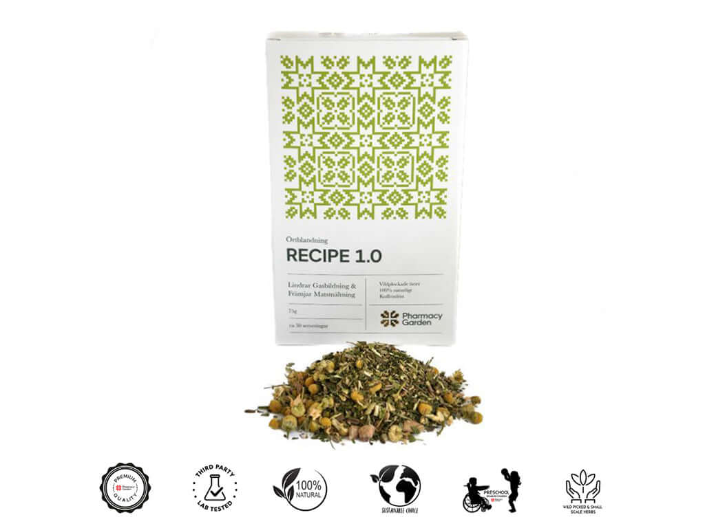 Recipe 1.0 - Herbal Tea with Digestive Focus