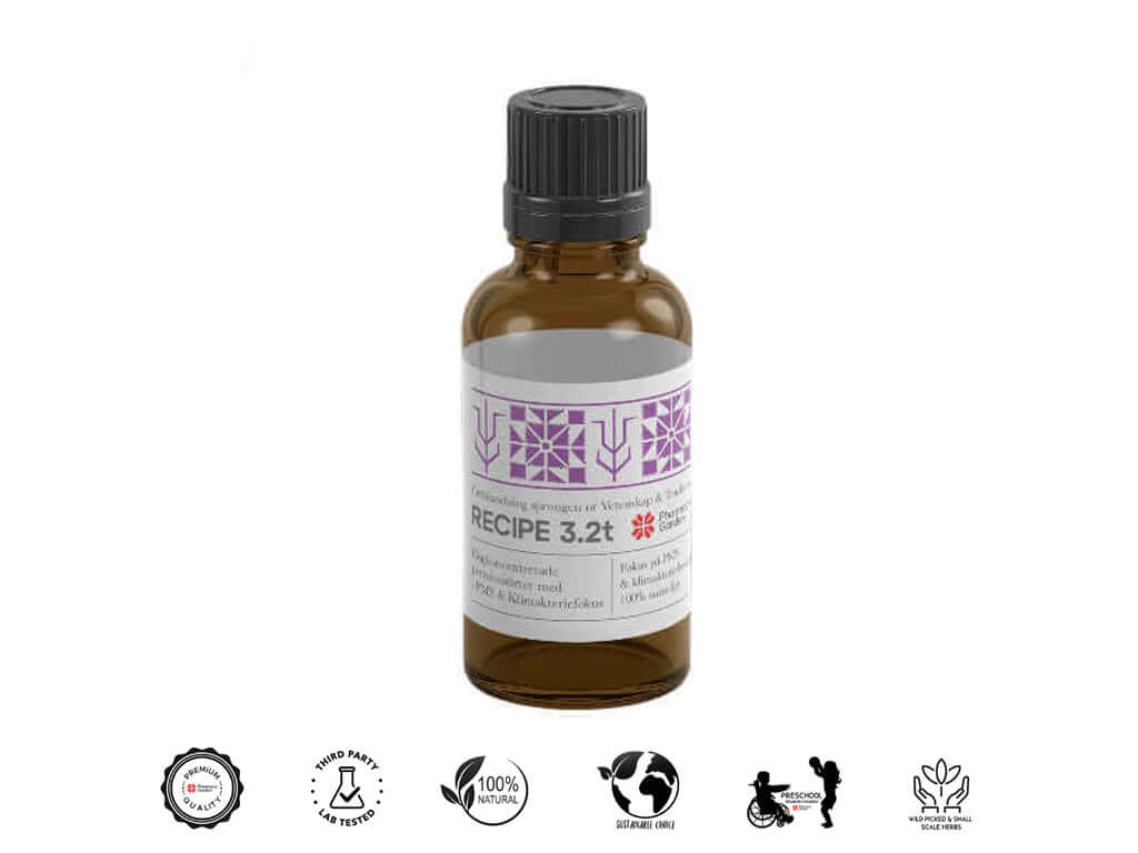 Recipe 3.2t - Tincture with a Focus on PMS & Menopause