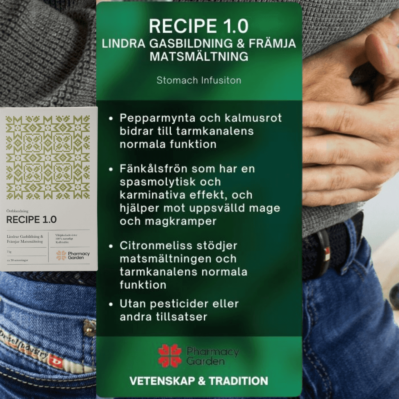 Recipe 1.0 - Matsmältningsfokus (Örtinfusion)