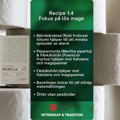 Rezept 1.4 - Fokus auf weichen Stuhl (Kräuterinfusion)