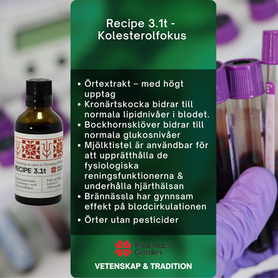 Recipe 3.1t - Kolesterolfokus (Örtextrakt)