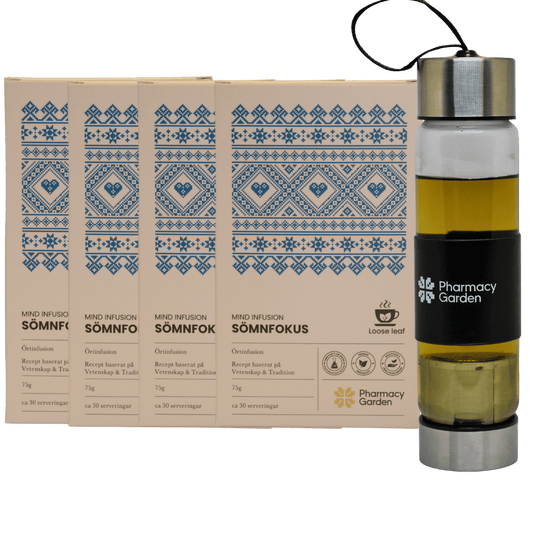 Sömnfokus 4 v – Tebryggare 450 ml