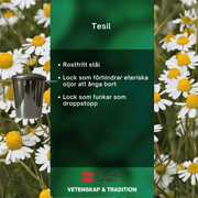 Body Infusion - Uthållighet & Lust (4 pack inkl tesil)