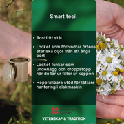 Stomach Supplement & Infusion - Matsmältningsfokus