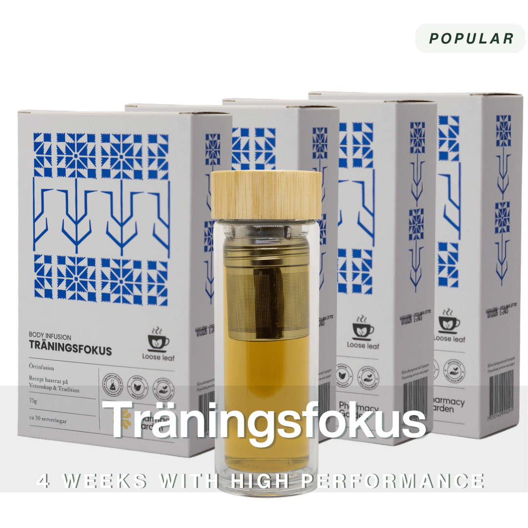 Träningsfokus 4v - Termos