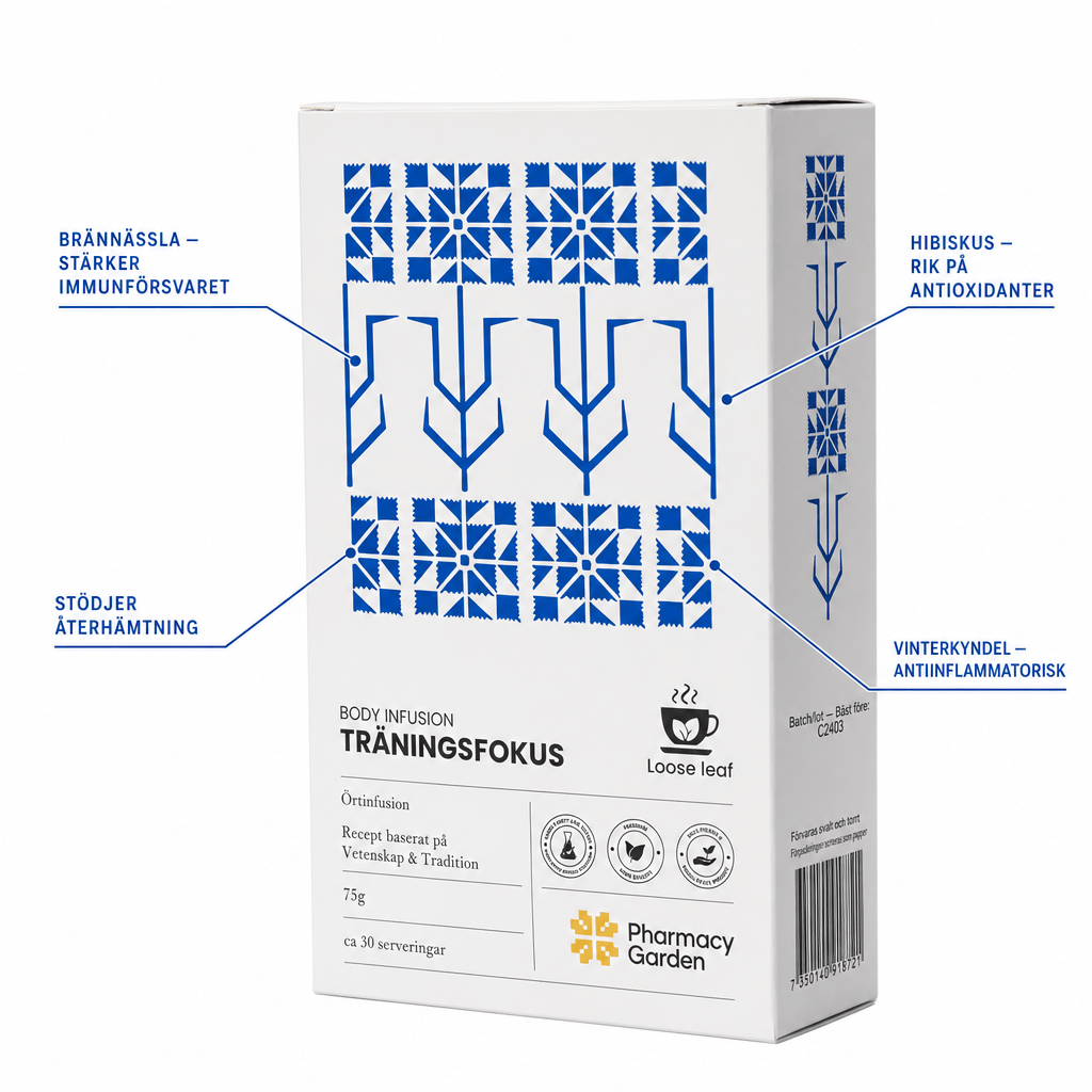 Träningsfokus & Inflammation
