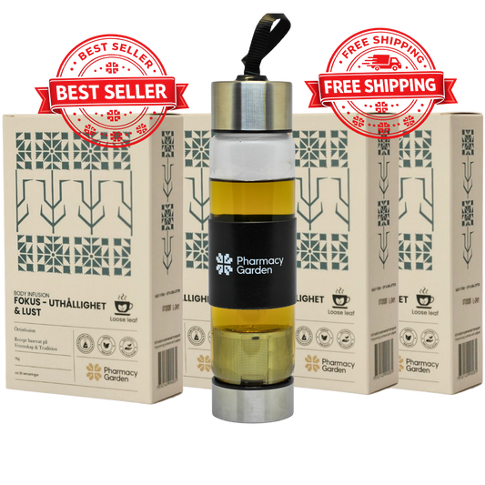 Body Infusion - Uthållighet & Lust (4 veckor start)